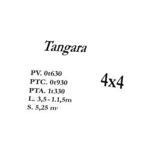 tangara-detail